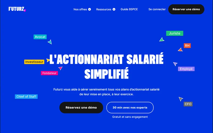 Page web de Futurz avec le titre « L'ACTIONNARIAT SALARIÉ SIMPLIFIÉ » et des étiquettes colorées indiquant différents rôles professionnels comme avocat, juriste, investisseur, RH, employé, fondateur, CFO et Chief of Staff. Boutons pour réserver une démo ou un rendez-vous de 30 minutes avec des experts.